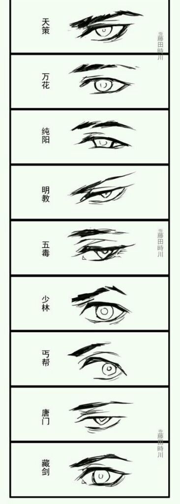 como dibujar】〖ojos 〗 | •Anime• Amino