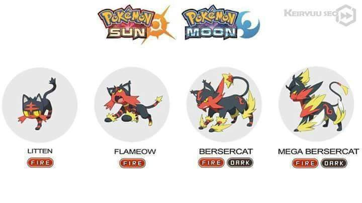 Posibles Evoluciones De Los Starters De Pokemon Sol Y Luna •pokémon