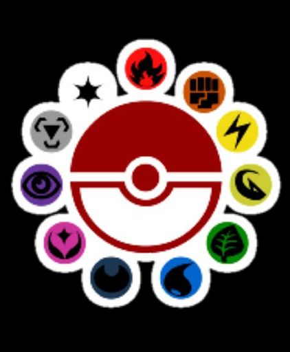 Pokemon TCG | Wiki | •Pokémon• En Español Amino