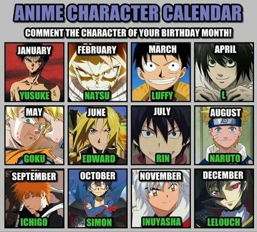 Which character from anime are you depending on your birthday | Anime Amino