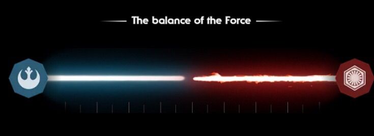 Image result for balance between light side and dark side