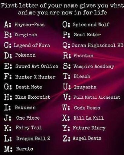 First letter of your name gives you what anime you are now in for life ...