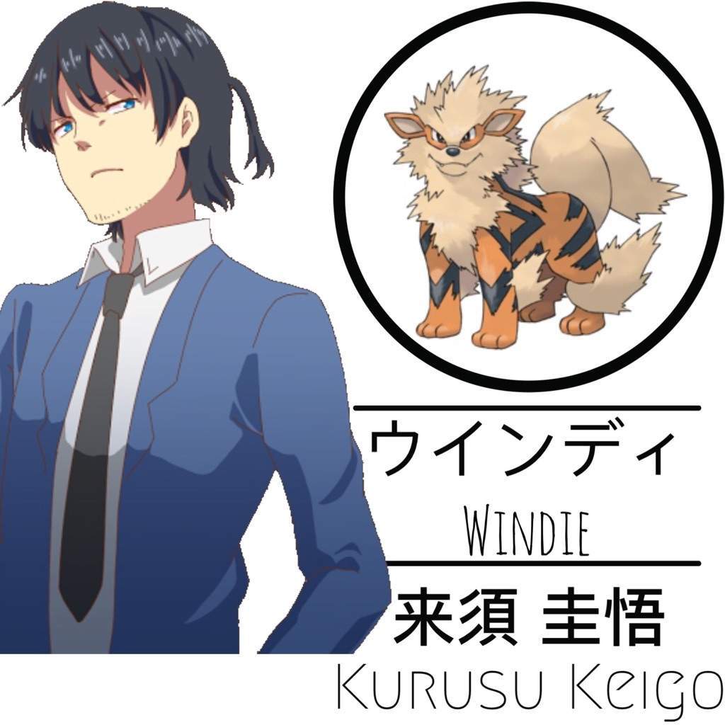 Mirai Nikki X Pokemon Crossover Anime Amino