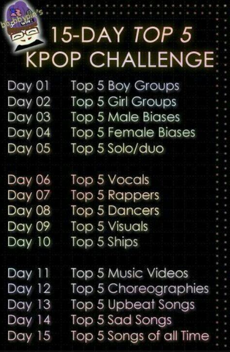 My Top 5 Upbeat Songs K Pop Amino song-min-gi-emotional-support-bright-stars-close-to-my-heart-life