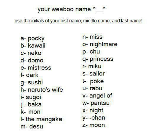 What's your weeaboo name? | Anime Amino