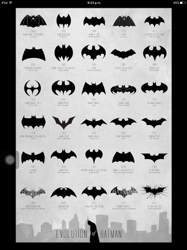 LOS DIFERENTES SIGNOS DE BATMAN | •Cómics• Amino