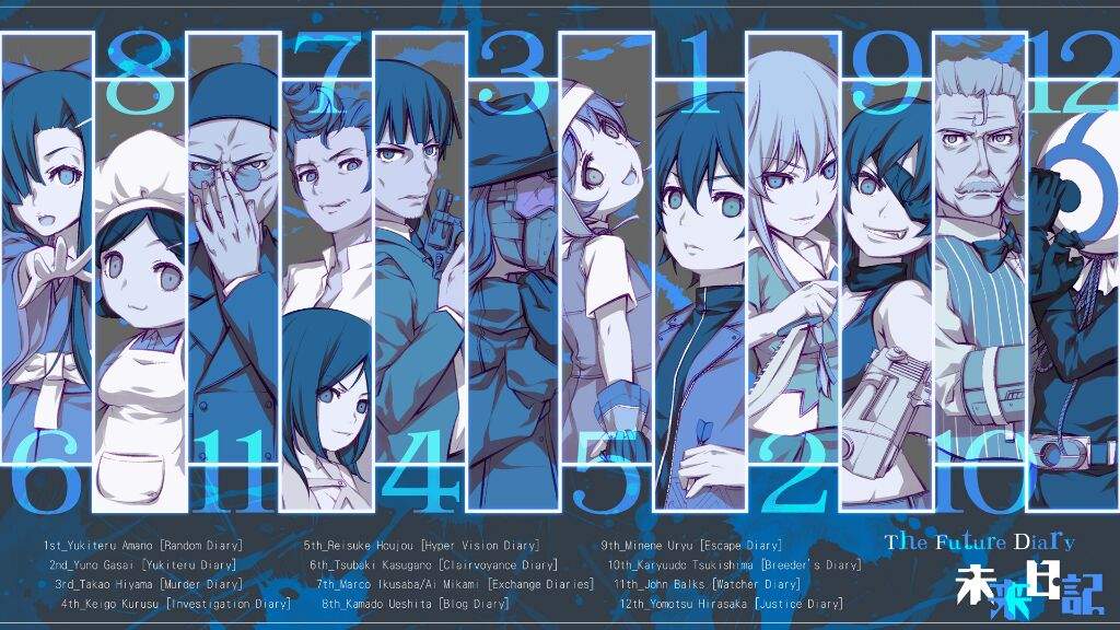 💥Los 12 jugadores de Mirai Nikki💥 | •Anime• Amino