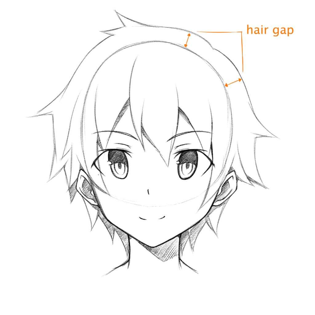 Anime Male Face Front View Tutorial ((c)MANGAACADEMY) | Anime Amino