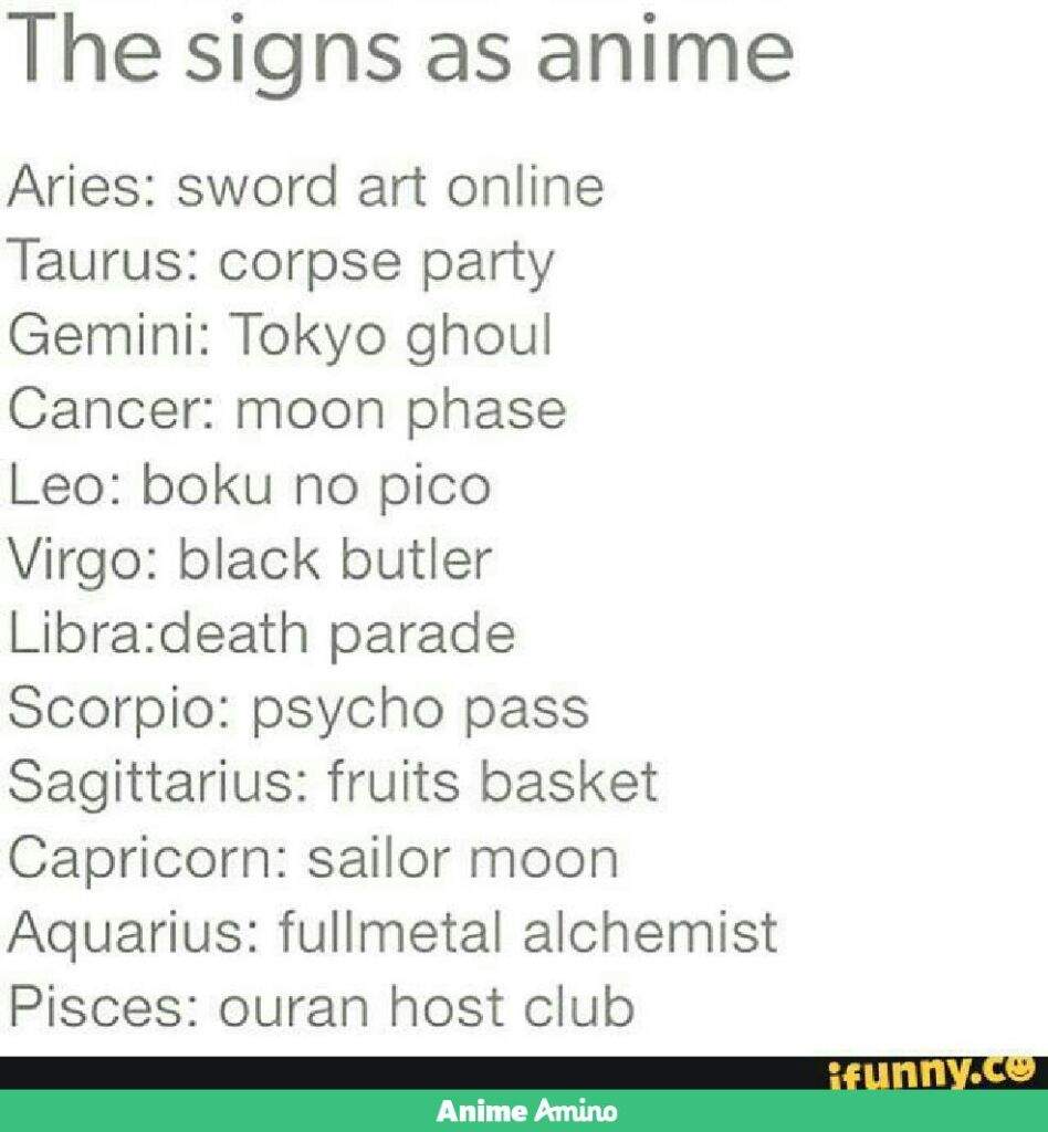 Zodiac Sign For Anime Part Three Anime Amino