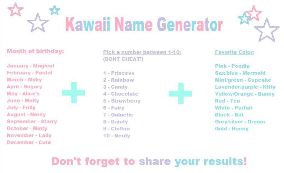 ♥WHATS YOUR KAWAII NAME!?!?♥ | Anime Amino