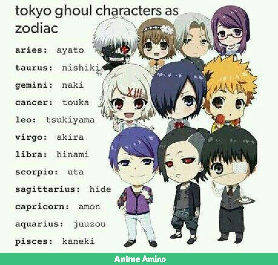 tokyo ghoul characters