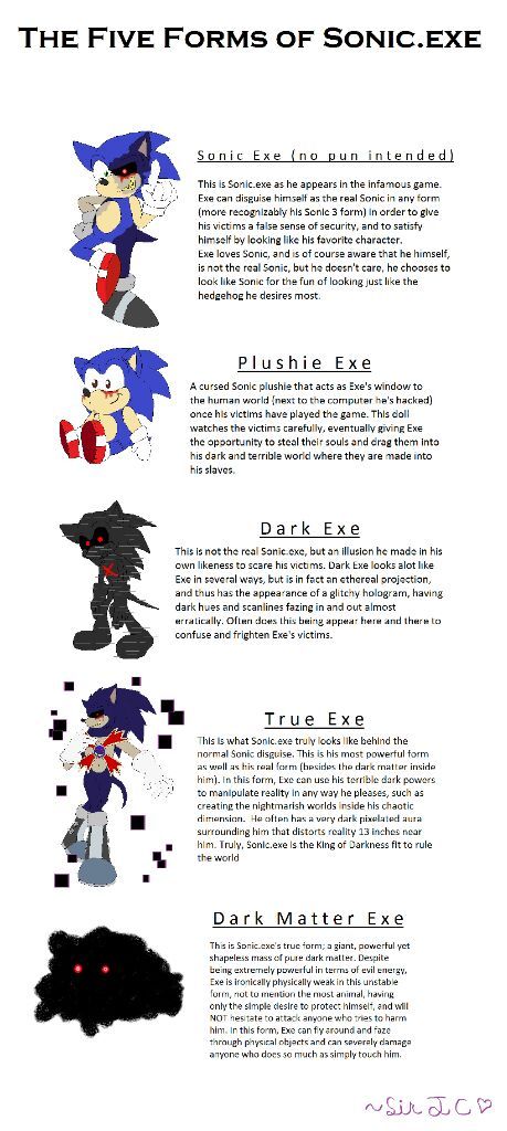 what is sonic exe