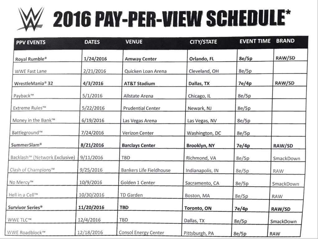 Wwe Ppv Schedule Examples and Forms