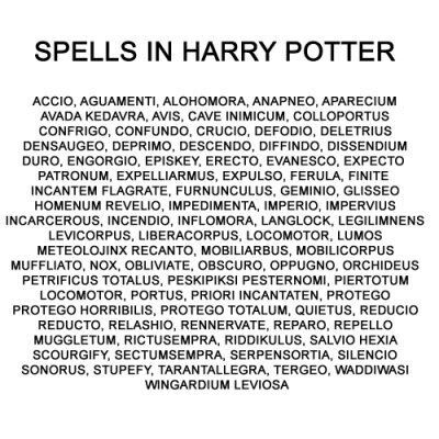 Wonderbaarlijk All the spells on Harry Potter books and films | Harry Potter Amino LA-41