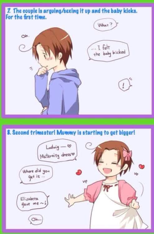 OTP Pregnancy | Anime Amino