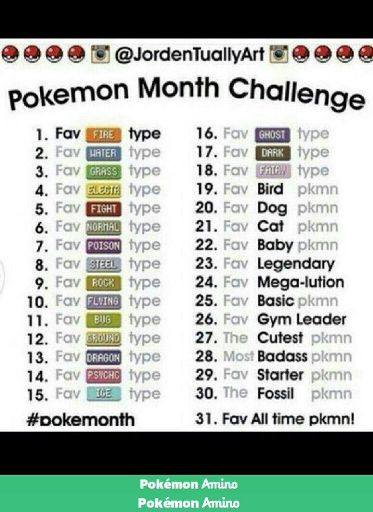 30 day pokemon challange - Day 1 | Pokémon Amino