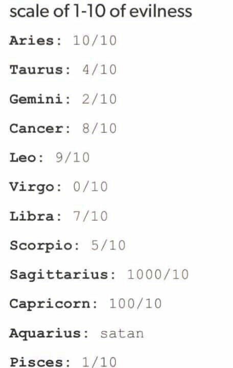 Horoscope stuff | Zodiac Amino