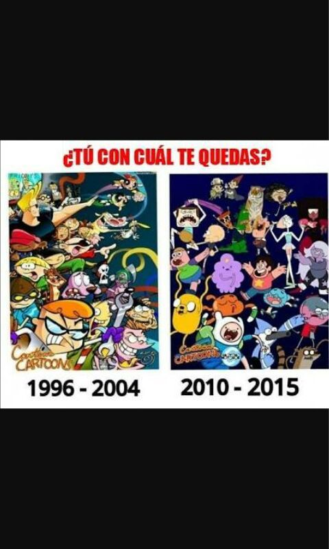 Cartoon Network Significado En Español - Eras Chevere | Eminrisnce