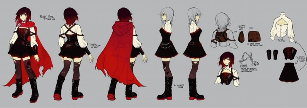 Rwby Volume 4 Models Anime Amino