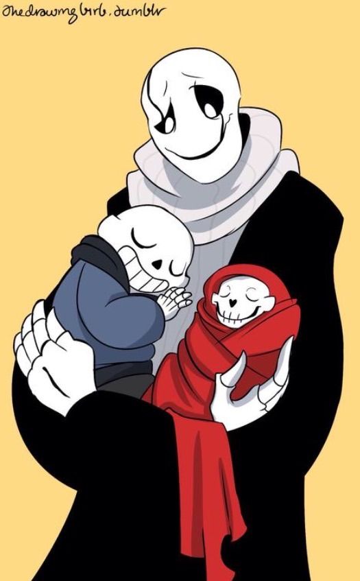 Do You Think Gaster Is Sans And Papyrus Dad? | Undertale Amino