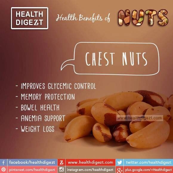 Health benefits of nuts Food Amino