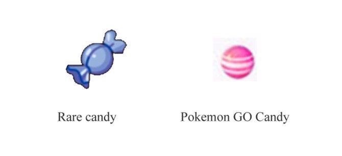 Pokemon GO - Poke Candies Theory | Pokémon Amino