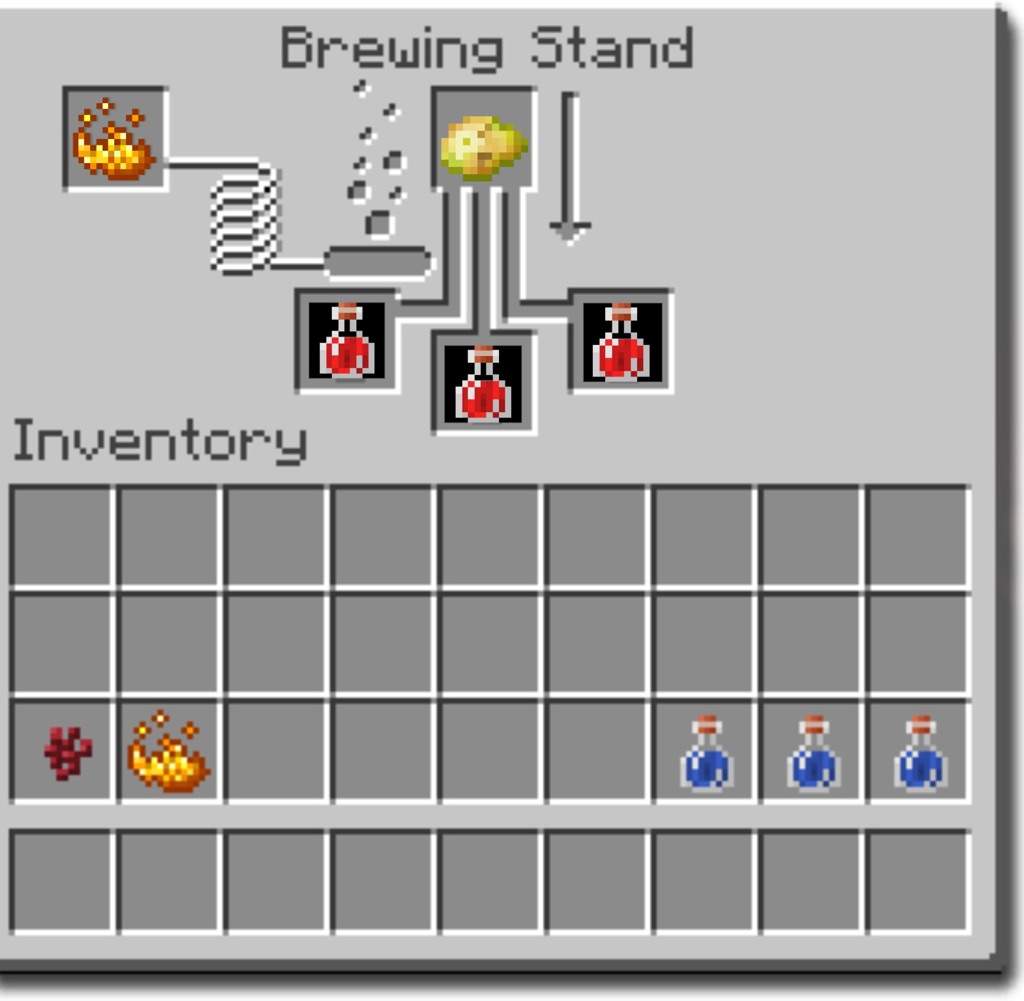 potion brewing minecraft