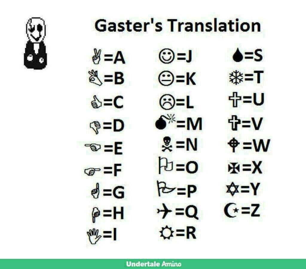 Undertale Wd Gaster Language