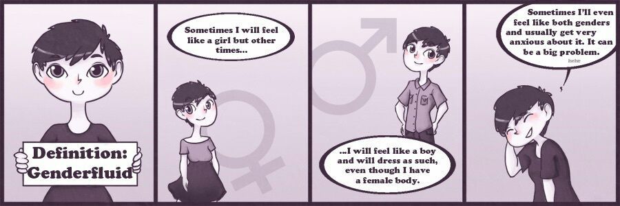 Being Genderfluid Lgbt Amino