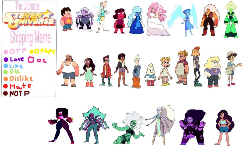 Steven Universe | Cartoon Amino