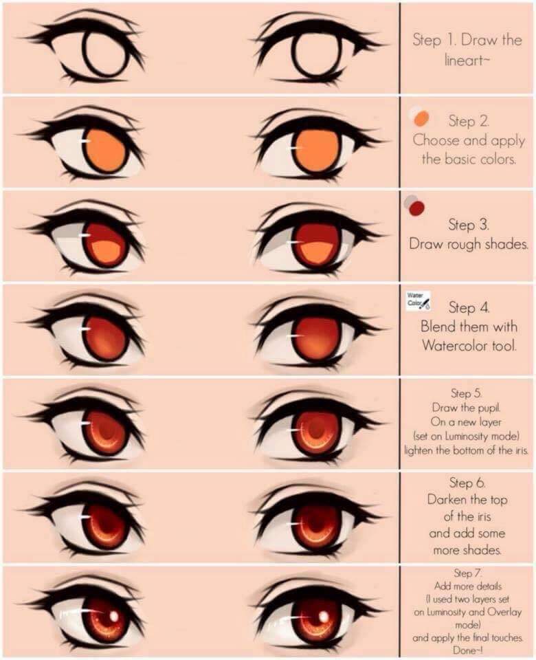 anime eyes reference side view - Eyes manga side draw anime drawing eye