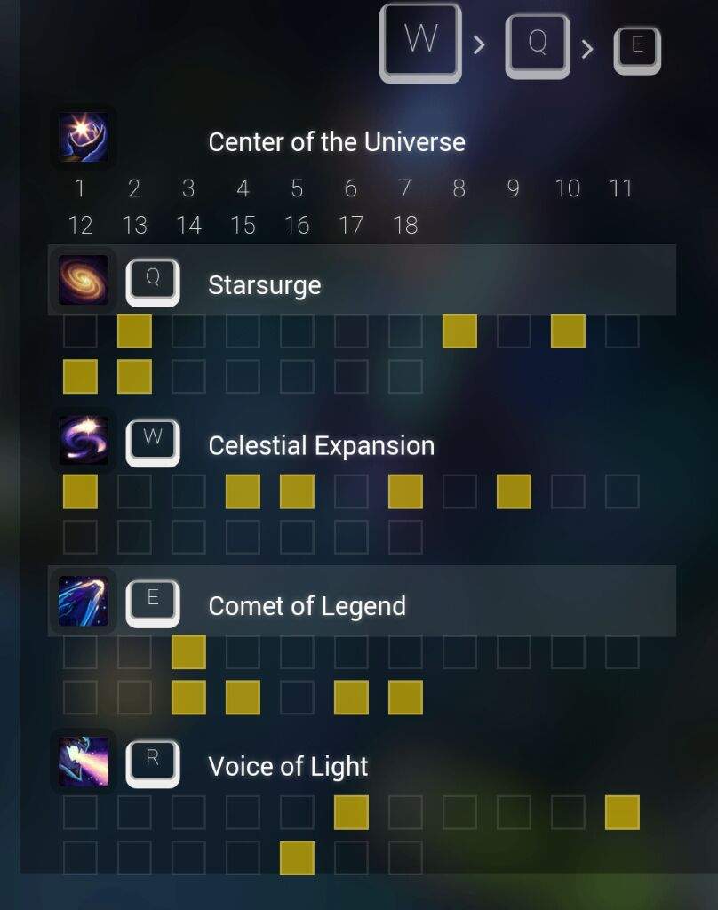 Aurelion Sol Strategy Guide League Of Legends Official Amino Aurelion Sol Strategy Guide League Of Legends Official Amino