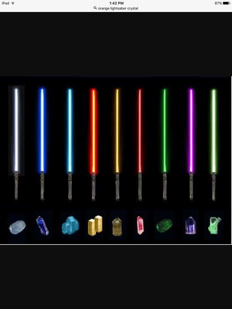 lightsaber colors by character