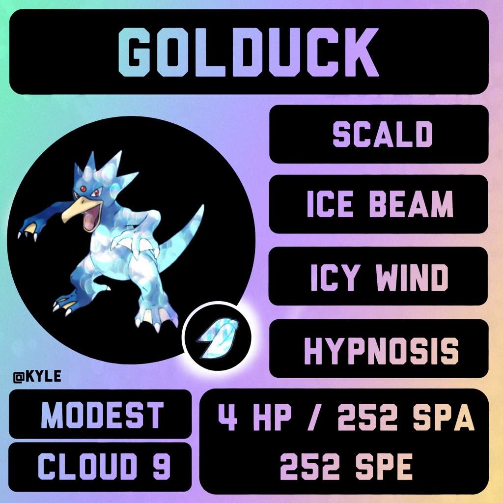 Pat Competitive Guides Golduck Pokemon Amino