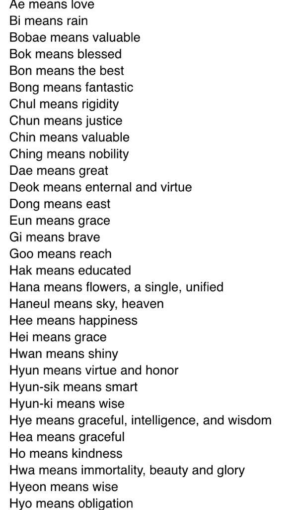 Most Popular Korean Names