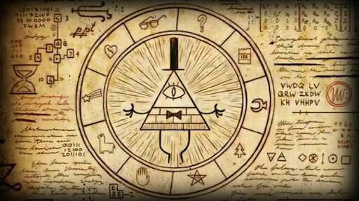 Gravity Falls Simbolos