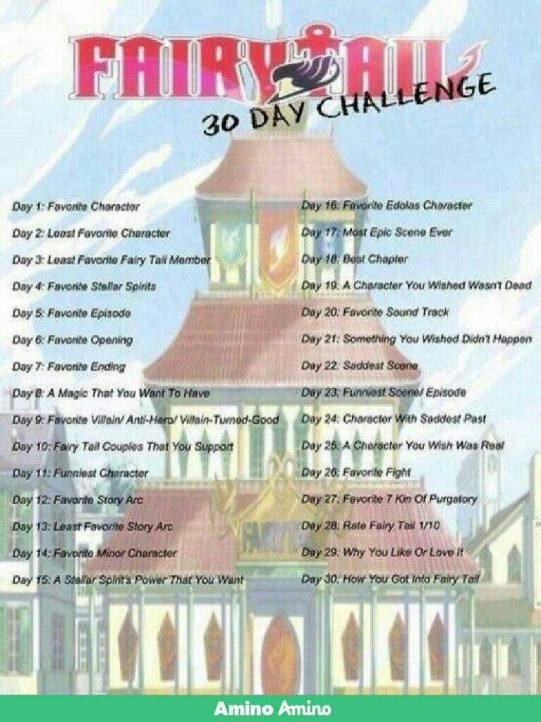 Fairy Tail 30 Day Challenge Day 15 Fairy Tail Amino