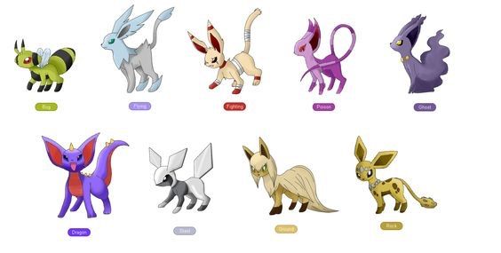 In Pokemon Sun And Moon Do Want Mega Eeveeloutions Or New Eeveeloutions ...