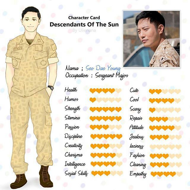 SEO DAE YOUNG CHARACTER ANALYSIS | K-Drama Amino