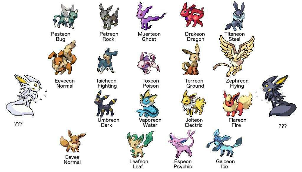 What type of eeveelution do u guys want? | Pokémon Amino