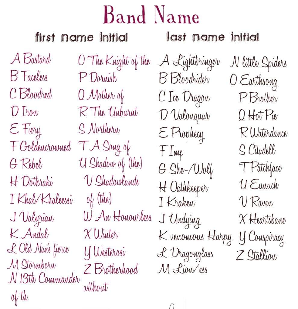 Game Of Thrones Band Name Generator Thrones Amino