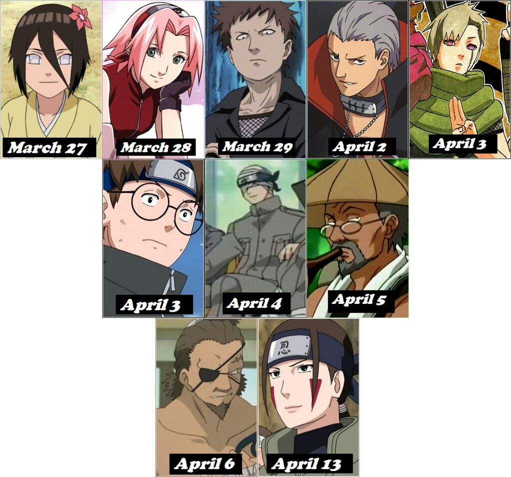 6+ Naruto Uzumaki Zodiac - Nichanime