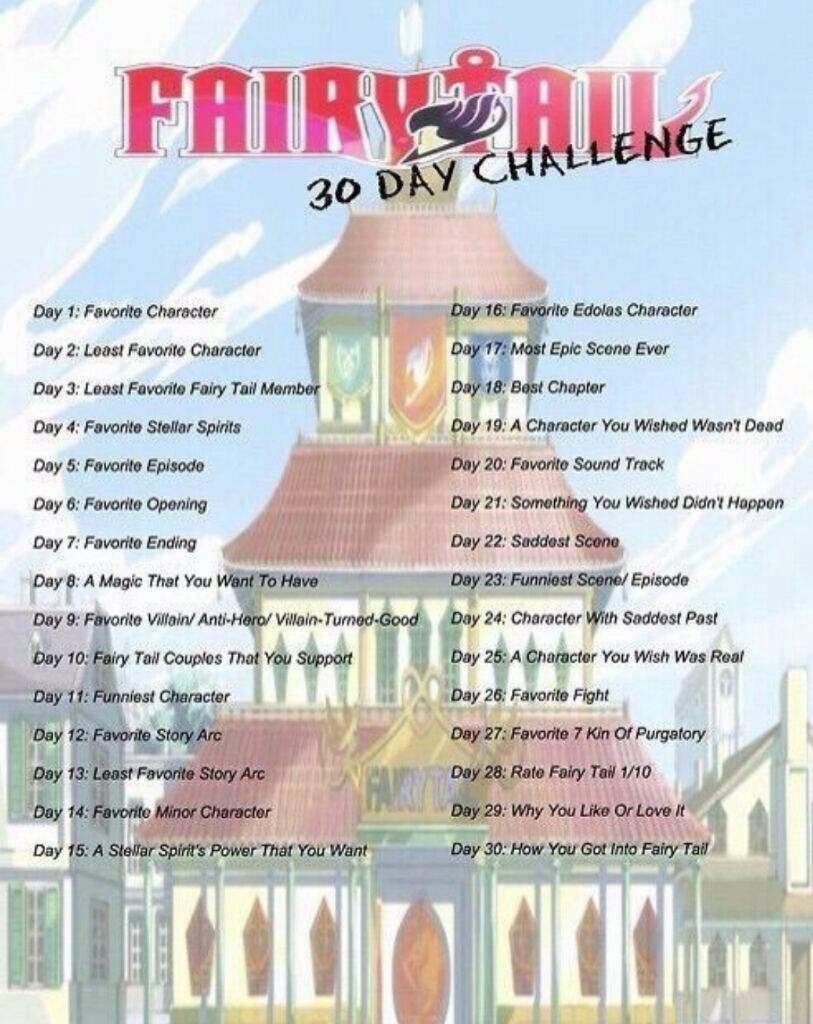 Fairy Tail 30 Day Challenge Day 22 23 And 24 Fairy Tail Amino