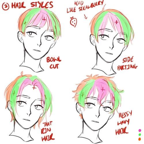 Más cabello y peinados XD | •Arte Amino• Amino