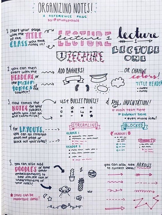 Note Taking Tips School Amino