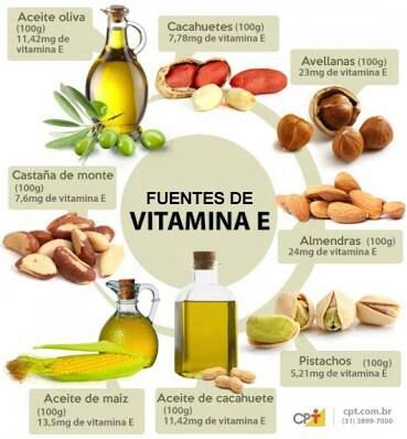 De donde proviene la vitamina d2