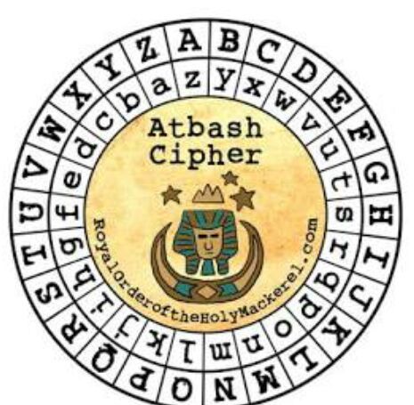 atbash cipher decoder