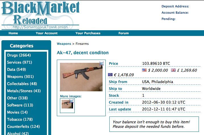 Darknet Markets