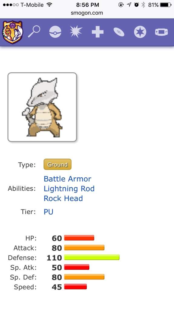 Pokémon Kanto Challenge Ground Pokémon Amino