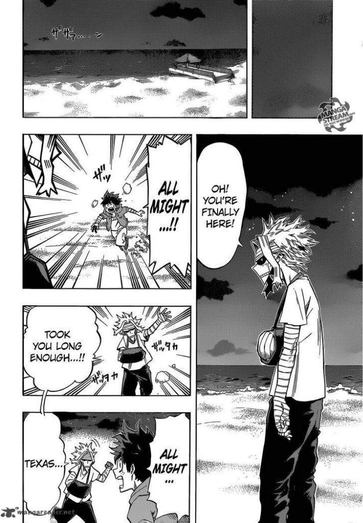 all might age